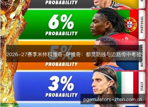 2026-27赛季米林科维奇-萨维奇：都灵防线与边路传中考验